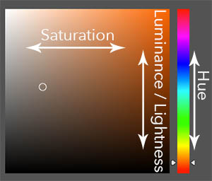 Colour Picker